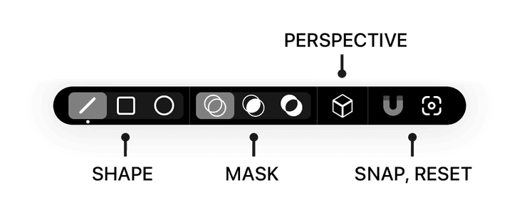 Diagram of how to use Flow's Ruler tool